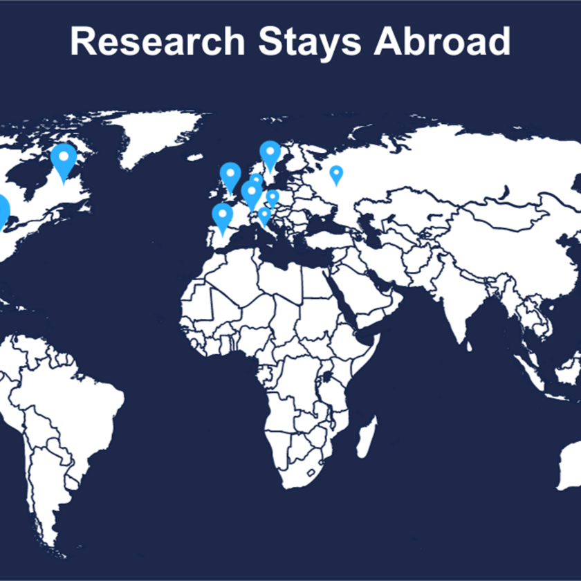 Research Stays Abroad